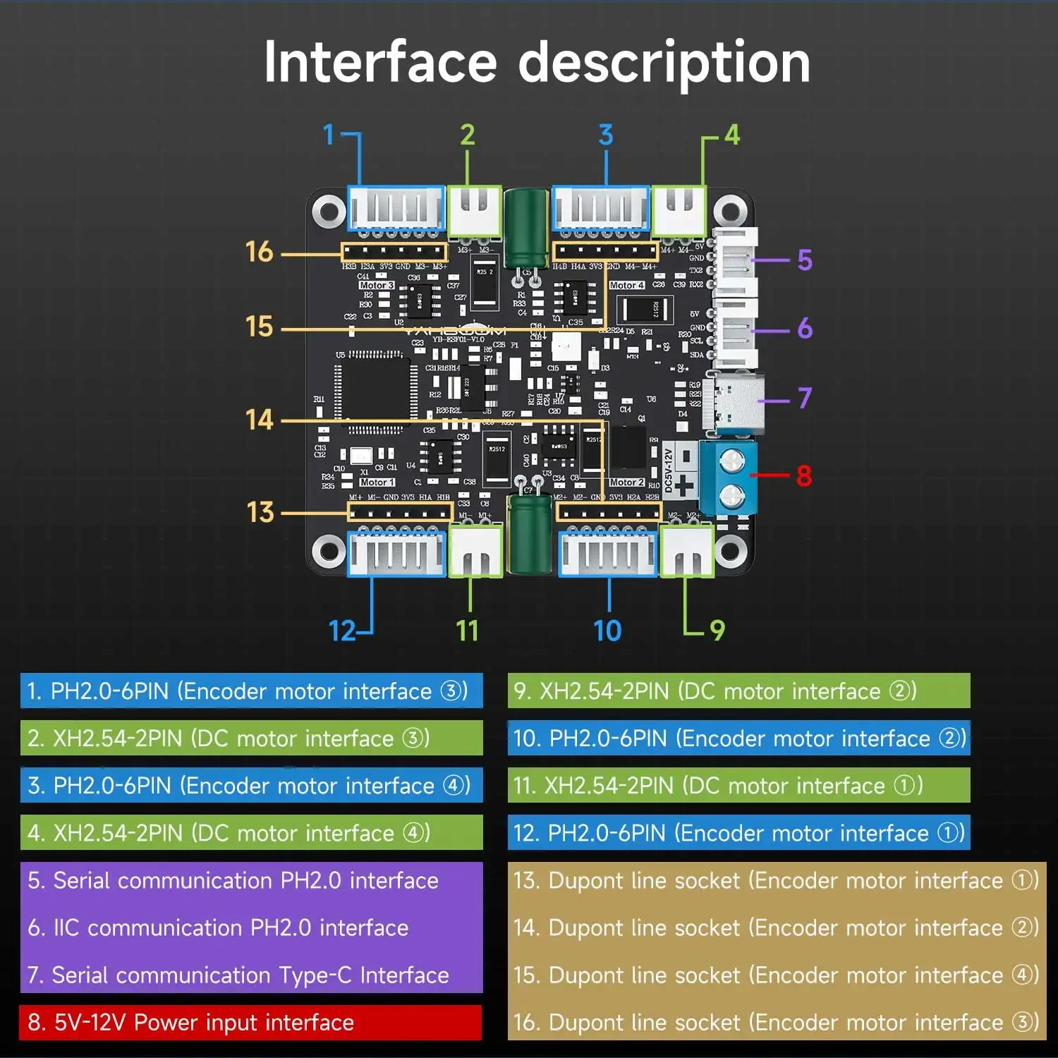 Diy Electronic Modules - Módulo Driver de Motor com Encoder