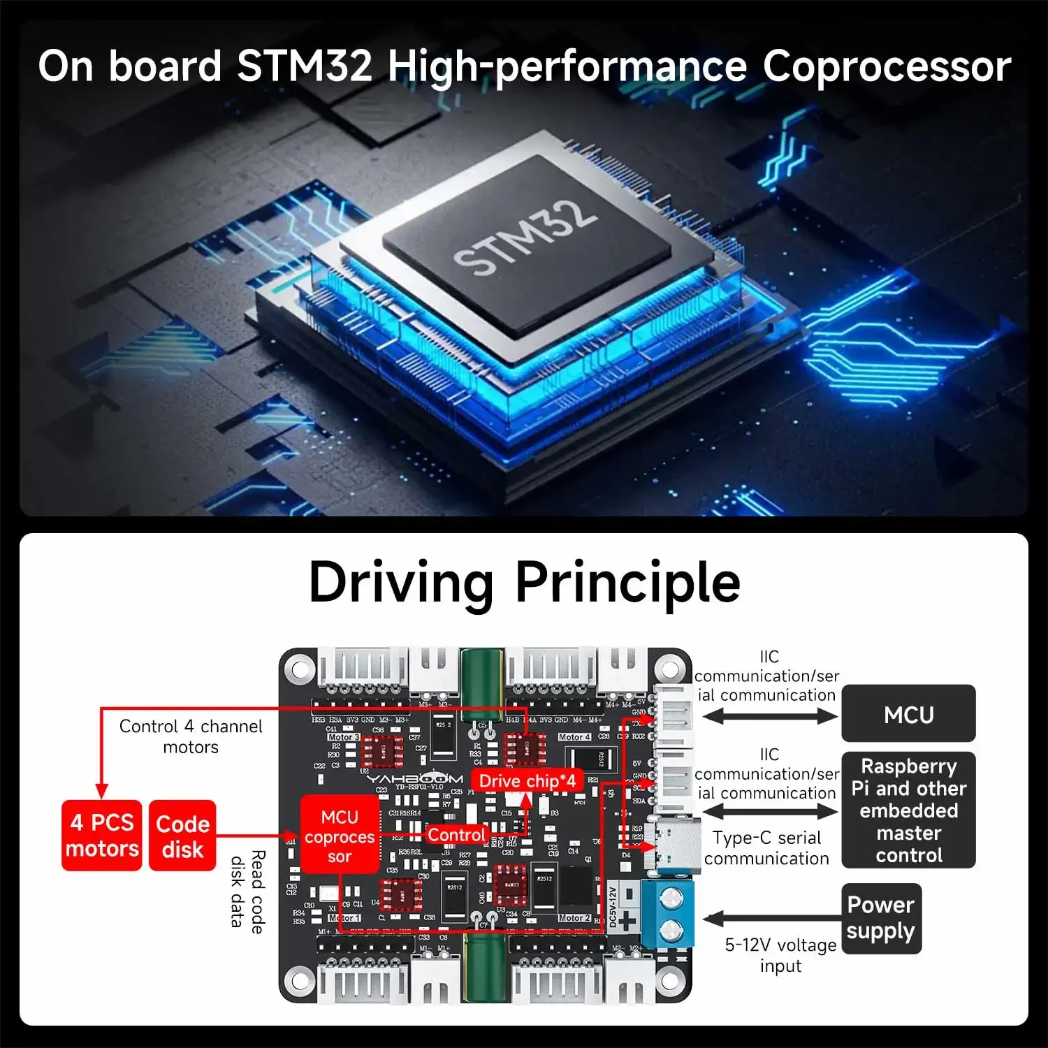 Módulo Driver de Motor com Enc - Diy Electronic Modules avaliação e preço